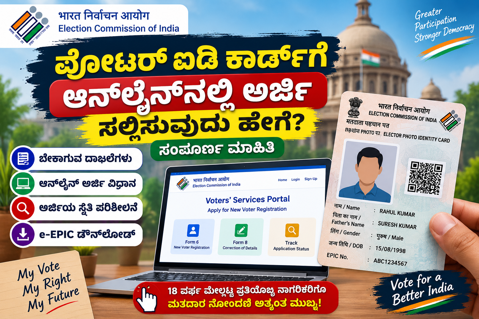 ವೋಟರ್ ಐಡಿ ಕಾರ್ಡ್‌ಗೆ ಆನ್‌ಲೈನ್‌ನಲ್ಲಿ ಅರ್ಜಿ ಸಲ್ಲಿಸುವುದು ಹೇಗೆ? | ಸಂಪೂರ್ಣ ಮಾಹಿತಿ